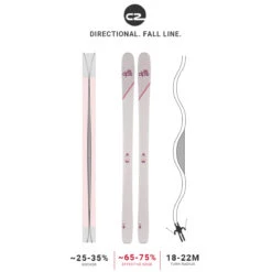 DPS Pagoda Tour 94 C2 Skis -Ski Discount Store 3005943 050 5
