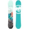 Never Summer Infinity Snowboard Womens